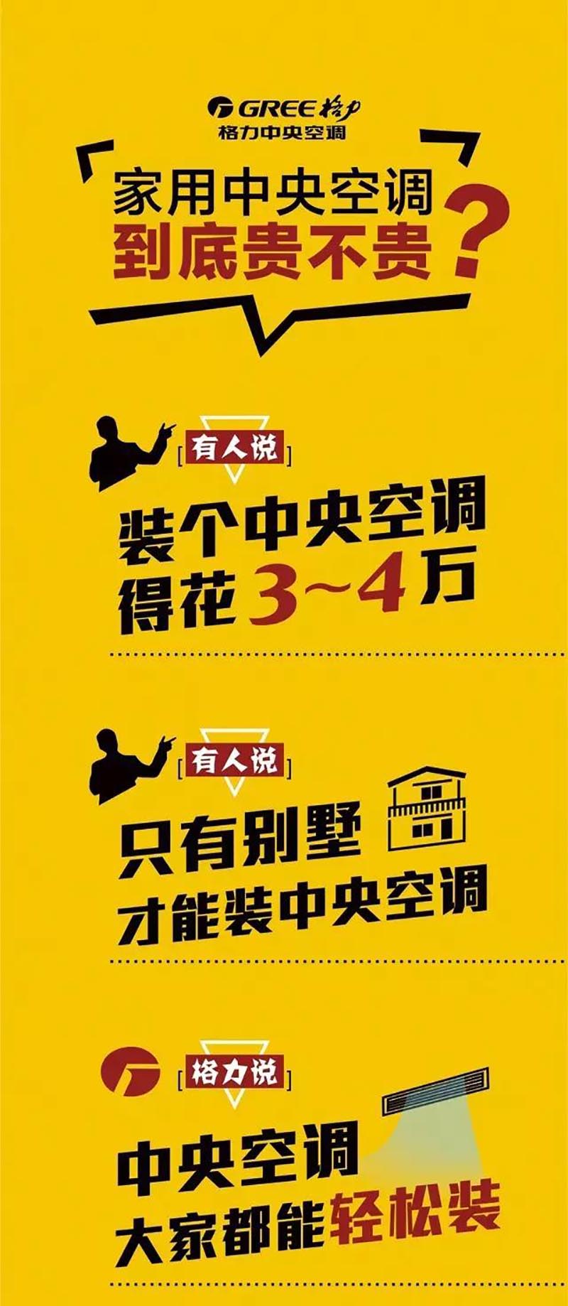 长沙中央空调图