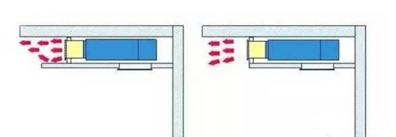 长沙中央空调图