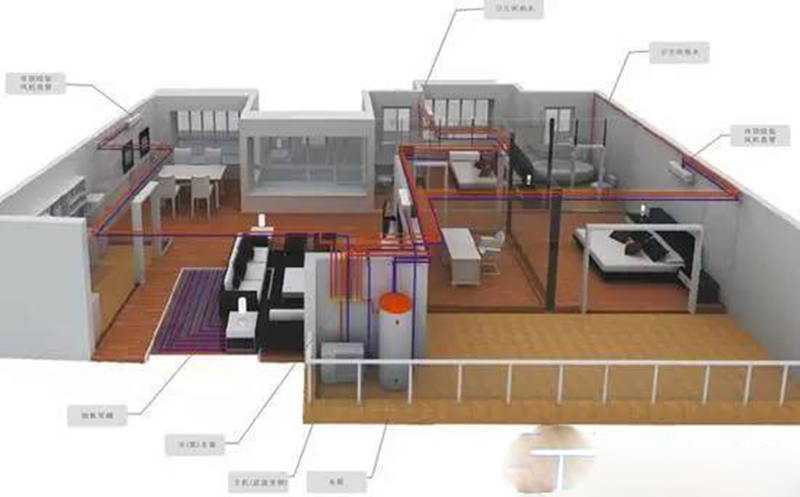 安装长沙中央空调室内机安装位置的选定。【湖南弘跃】