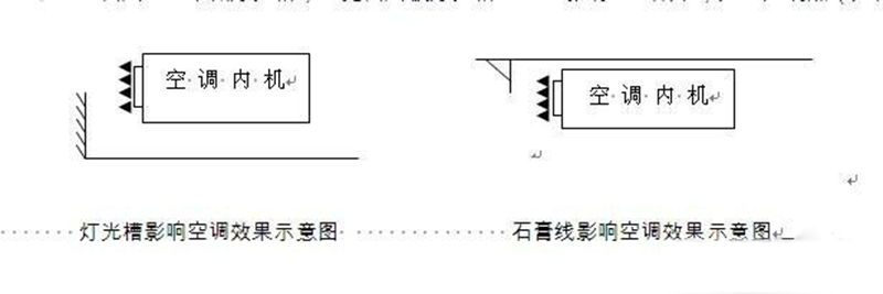 长沙中央空调图