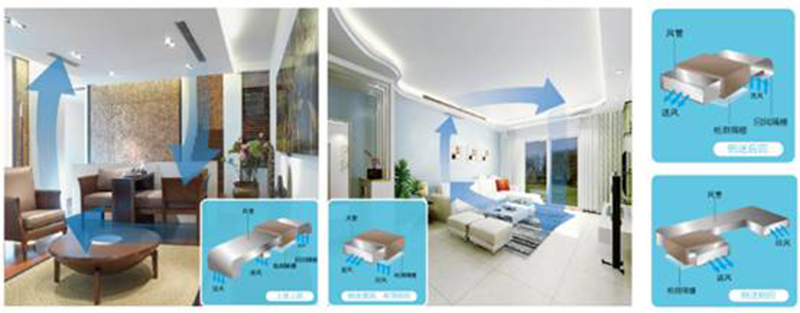 长沙中央空调图