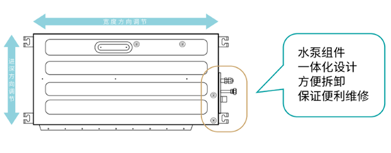 长沙中央空调图