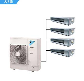 长沙中央空调图