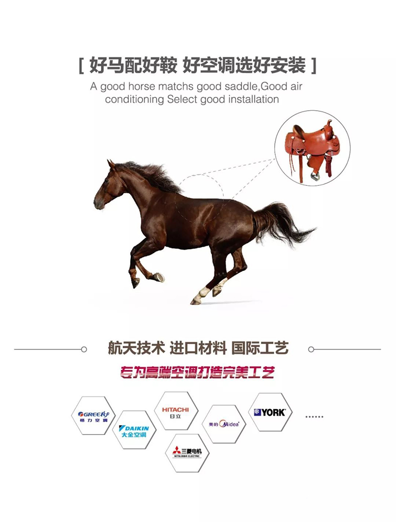 长沙中央空调图