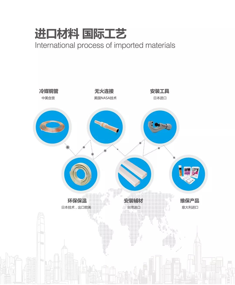 长沙中央空调图