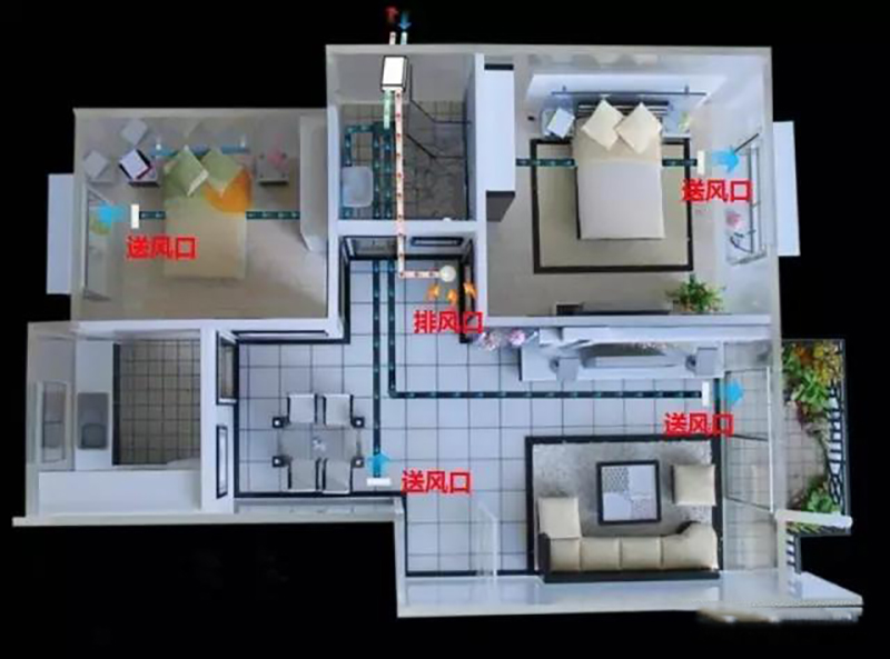 新风室内图