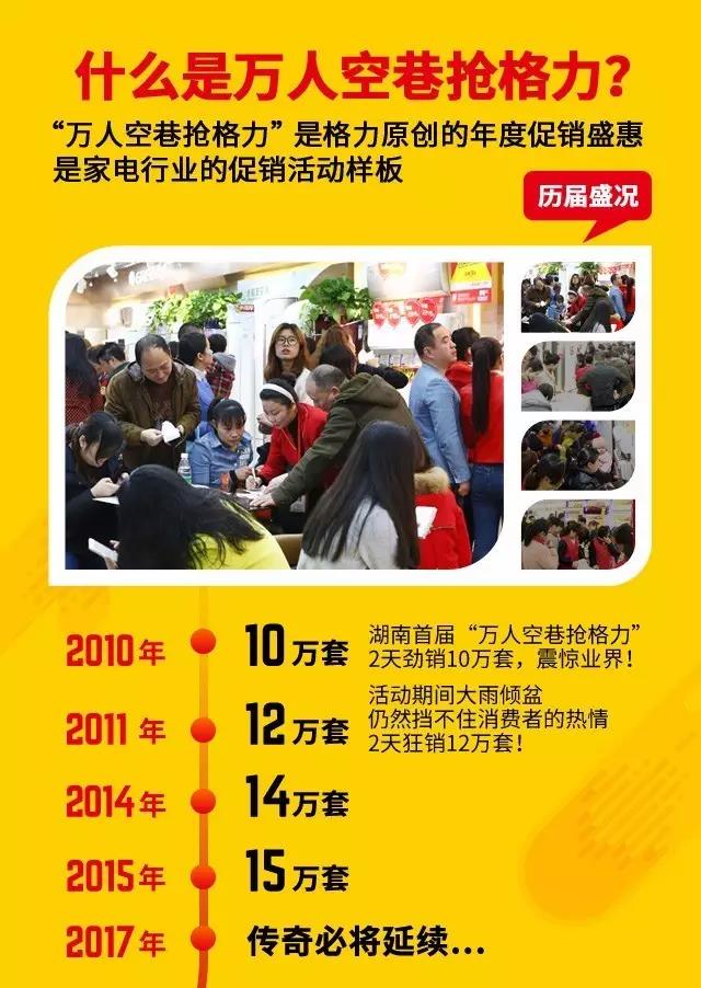 长沙格力中央空调图