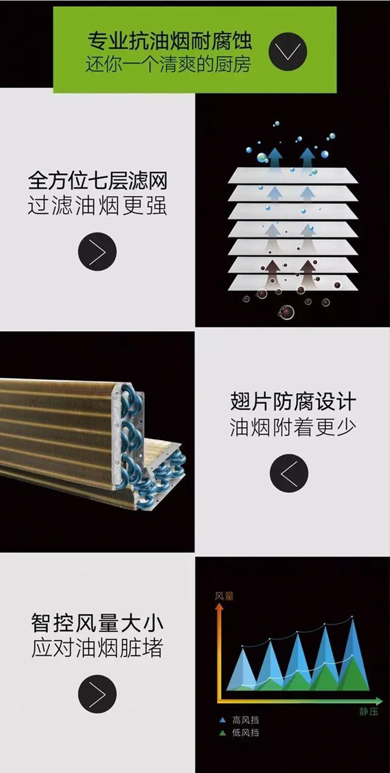 格力中央空调图